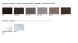 Collection de cloisons sur roulettes avec table pliante K-POD