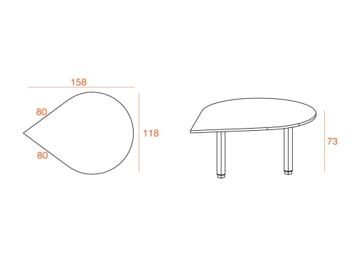 Extension de convivialité pour bureau pratique